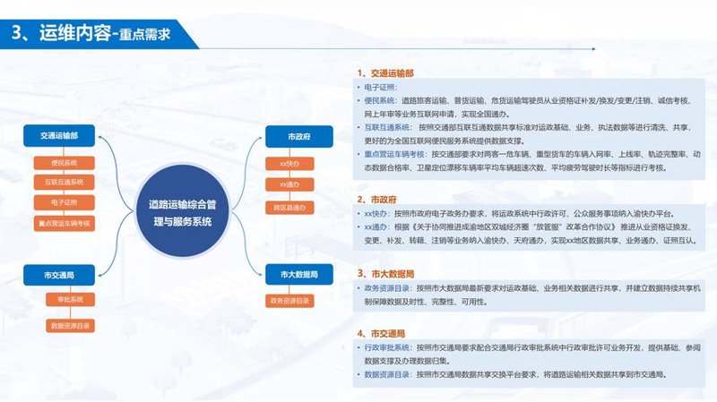 选对系统集成服务，打造企业数字化转型引擎