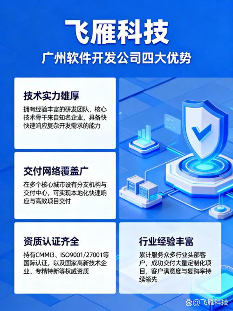 人工智能开发
