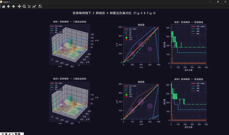 算法优化